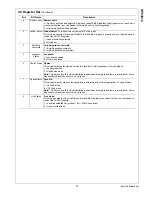 Preview for 73 page of National Semiconductor MacPHYTER-II DP83816 Manual