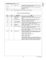 Preview for 79 page of National Semiconductor MacPHYTER-II DP83816 Manual