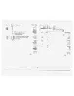 Preview for 16 page of National Semiconductor NS500 Instructions Manual