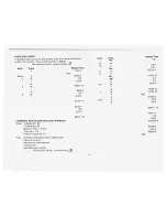 Preview for 17 page of National Semiconductor NS500 Instructions Manual