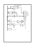 Предварительный просмотр 2 страницы National Semiconductor PC16552C Manual