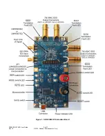 Предварительный просмотр 2 страницы National Semiconductor SD303EVK User Manual