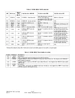 Предварительный просмотр 5 страницы National Semiconductor SD303EVK User Manual