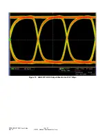 Предварительный просмотр 15 страницы National Semiconductor SD303EVK User Manual