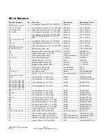 Предварительный просмотр 19 страницы National Semiconductor SD303EVK User Manual