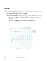 Предварительный просмотр 20 страницы National Semiconductor SD303EVK User Manual