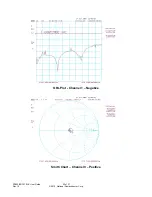 Предварительный просмотр 22 страницы National Semiconductor SD303EVK User Manual