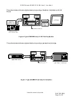 Preview for 19 page of National Semiconductor SERDES05-40USB User Manual