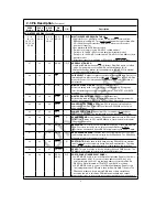 Preview for 6 page of National Semiconductor ST-NIC DP83902A Manual