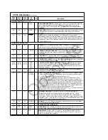 Preview for 7 page of National Semiconductor ST-NIC DP83902A Manual