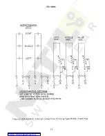 Preview for 15 page of NATIONAL SWITCHGEAR HFC21B Instructions Manual