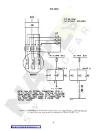 Preview for 16 page of NATIONAL SWITCHGEAR HFC21B Instructions Manual