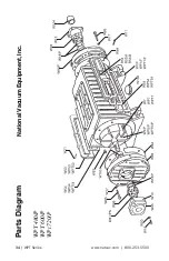 Предварительный просмотр 34 страницы National Vacuum Equipment WPT 480/P Owner'S Manual And Operating Instructions