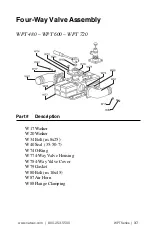 Предварительный просмотр 37 страницы National Vacuum Equipment WPT 480/P Owner'S Manual And Operating Instructions