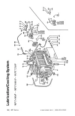 Предварительный просмотр 38 страницы National Vacuum Equipment WPT 480/P Owner'S Manual And Operating Instructions