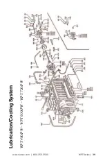 Предварительный просмотр 39 страницы National Vacuum Equipment WPT 480/P Owner'S Manual And Operating Instructions