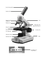 Preview for 2 page of National 104-LED Instructions For Use Manual