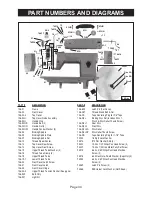 Preview for 34 page of National 155 Instruction Manual