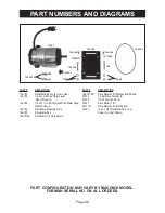 Preview for 36 page of National 155 Instruction Manual