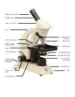 Preview for 2 page of National 211 Instructions Manual