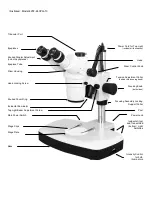 Preview for 2 page of National 425 Series Instructions Manual