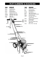 Предварительный просмотр 21 страницы National 500 PANTHER Instruction Manual