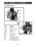 Предварительный просмотр 64 страницы National 5200 PANTHER Instruction Manual