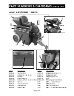 Предварительный просмотр 65 страницы National 5200 PANTHER Instruction Manual