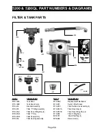 Предварительный просмотр 76 страницы National 5200 PANTHER Instruction Manual