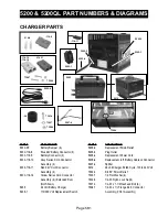 Предварительный просмотр 80 страницы National 5200 PANTHER Instruction Manual