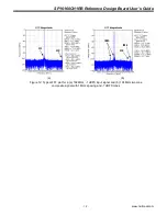 Предварительный просмотр 12 страницы National ADC16DV160 User Manual