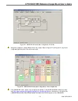 Предварительный просмотр 16 страницы National ADC16DV160 User Manual