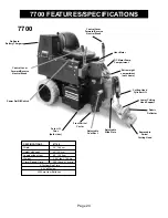 Preview for 24 page of National All Day Battery Ride-On 7700 Instruction Manual