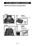 Preview for 64 page of National All Day Battery Ride-On 7700 Instruction Manual