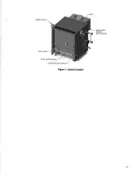 Предварительный просмотр 3 страницы National CGSA User'S Information Manual