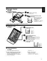 Preview for 13 page of National CS-A125KA Operating Instructions Manual