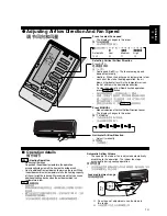 Предварительный просмотр 15 страницы National CS-A125KA Operating Instructions Manual