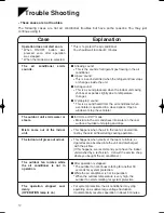 Предварительный просмотр 13 страницы National CS-MC120AKH Operating Instructions Manual