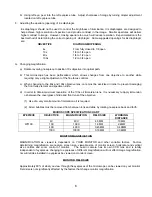 Preview for 6 page of National DC3-163 Instructions Manual