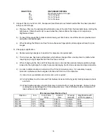 Preview for 5 page of National DC4-156-S Instructions For Use Manual