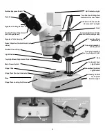 Preview for 2 page of National DC5-420TH Instructions For Use Manual