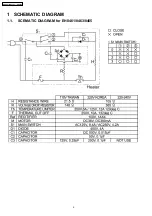 Preview for 2 page of National EH8461 Service Manual