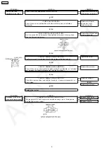 Предварительный просмотр 8 страницы National ES8093-A3 Service Manual