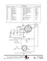 Предварительный просмотр 50 страницы National HRO-60 Instruction Manual