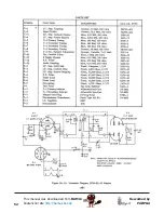 Предварительный просмотр 52 страницы National HRO-60 Instruction Manual