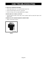 Preview for 27 page of National HYDRAULIC PANTHER 6280 Instruction Manual