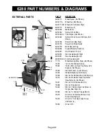 Preview for 34 page of National HYDRAULIC PANTHER 6280 Instruction Manual