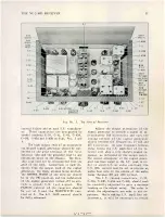 Предварительный просмотр 13 страницы National NC-2-40D Instruction Manual