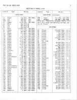 Preview for 9 page of National NC-46 Instruction Manual