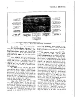 Предварительный просмотр 6 страницы National NC-57 Instruction Manual